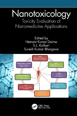 Nanotoxicology - 