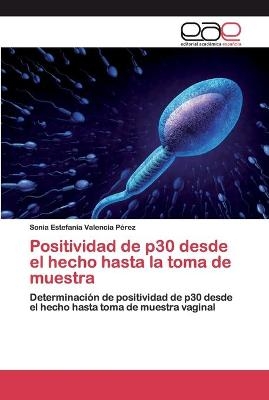 Positividad de p30 desde el hecho hasta la toma de muestra - Sonia Estefania Valencia Pérez