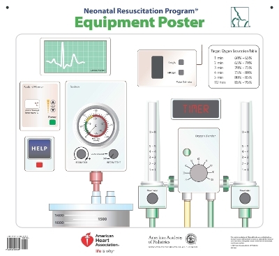 NRP Equipment Poster -  American Academy of Pediatrics,  American Heart Association
