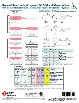 NRP Code Cart Card -  American Academy of Pediatrics,  American Heart Association