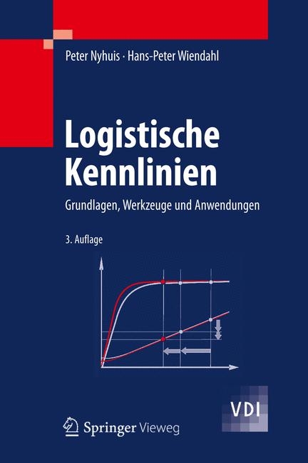 Logistische Kennlinien -  Peter Nyhuis,  Hans-Peter Wiendahl
