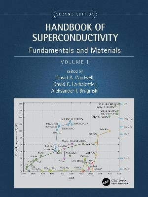 Handbook of Superconductivity - 