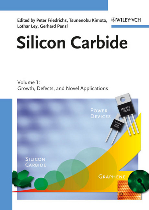 Silicon Carbide - 
