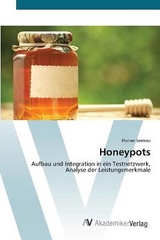 Honeypots - Semrau, Florian