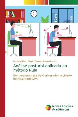 Análise postural aplicada ao método Rula - Luciana Silva, Sérgio Canto, Renato Lobato