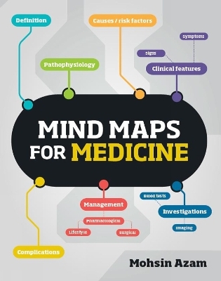 Mind Maps for Medicine - Mohsin Azam