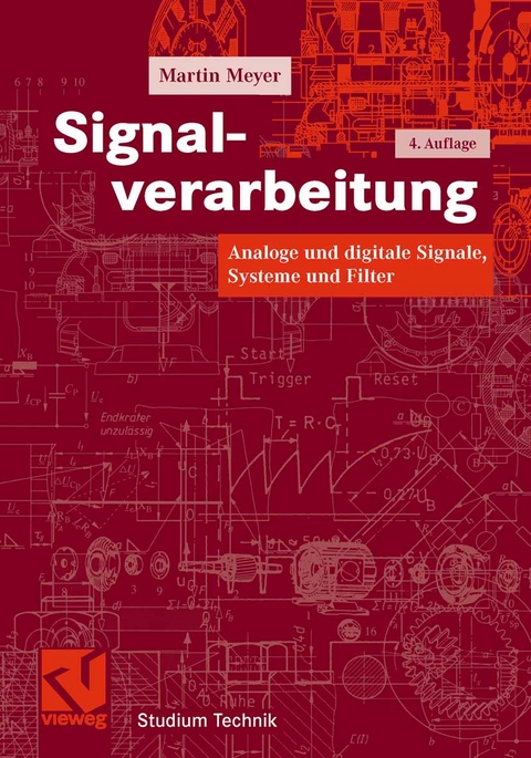 Signalverarbeitung -  Martin Meyer