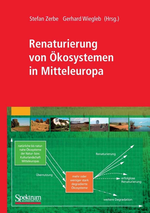 Renaturierung von Ökosystemen in Mitteleuropa -  Stefan Zerbe,  Gerhard Wiegleb