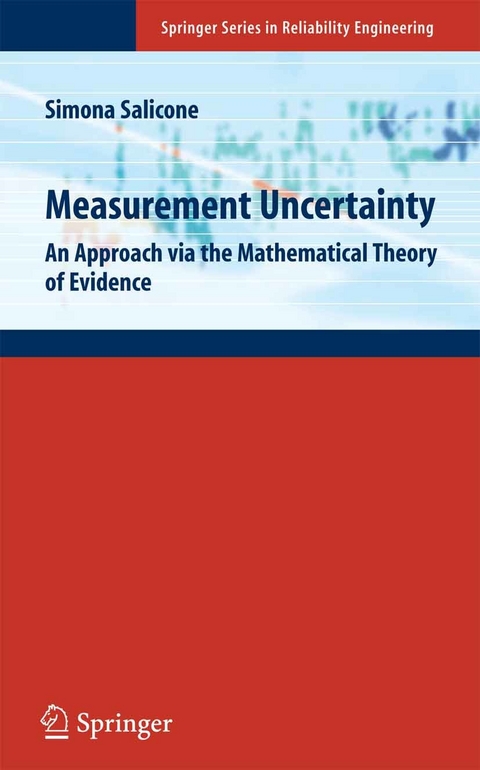 Measurement Uncertainty -  Simona Salicone