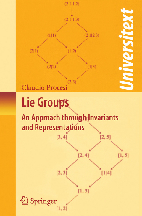Lie Groups -  Claudio Procesi