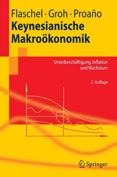 Keynesianische Makroökonomik -  Peter Flaschel,  Gangolf Groh,  Christian Proano