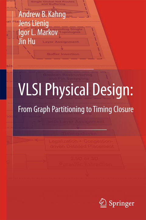 VLSI Physical Design: From Graph Partitioning to Timing Closure -  Jin Hu,  Andrew B. Kahng,  Jens Lienig,  Igor L. Markov