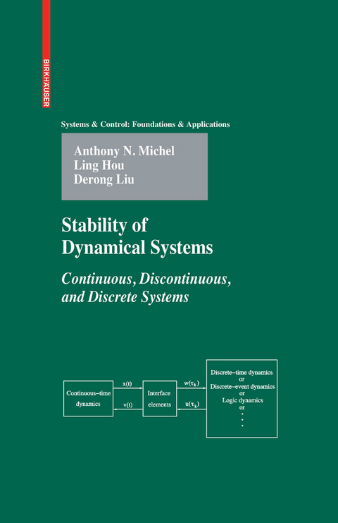 Stability of Dynamical Systems -  Ling Hou,  Derong Liu,  Anthony N. Michel