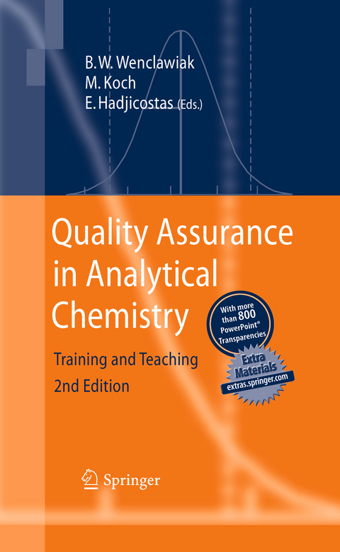 Quality Assurance in Analytical Chemistry - 
