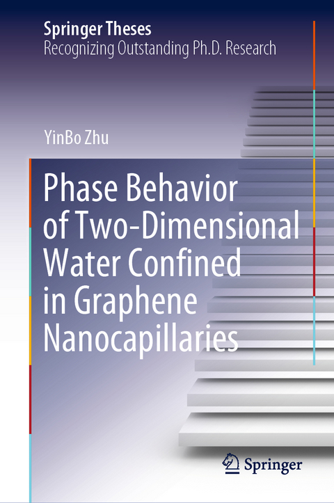 Phase Behavior of Two-Dimensional Water Confined in Graphene Nanocapillaries - YinBo Zhu