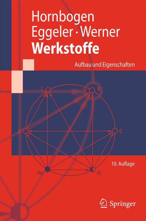 Werkstoffe -  Erhard Hornbogen,  Gunther Eggeler,  Ewald Werner