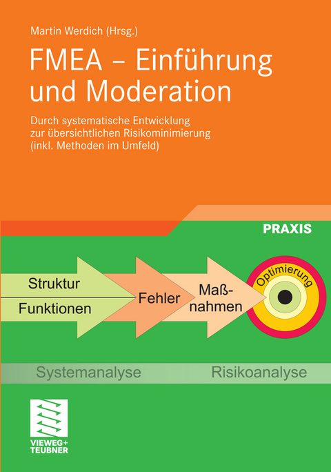 FMEA - Einführung und Moderation - 