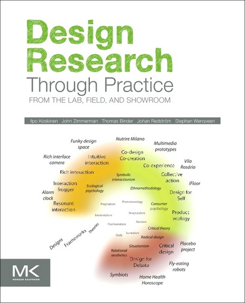 Design Research Through Practice -  Thomas Binder,  Ilpo Koskinen,  Johan Redstrom,  Stephan Wensveen,  John Zimmerman