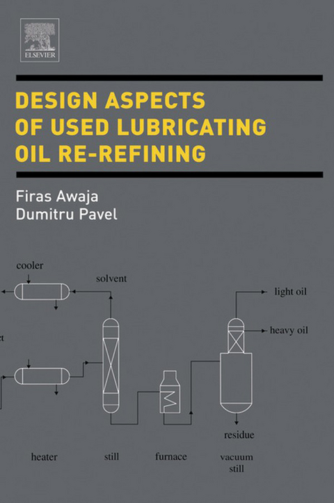 Design Aspects of Used Lubricating Oil Re-Refining -  Firas Awaja,  Dumitru Pavel