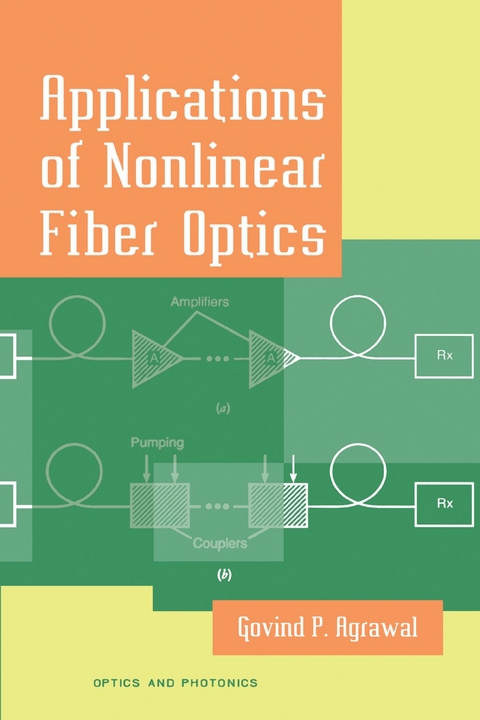 Applications of Nonlinear Fiber Optics -  Govind P. Agrawal