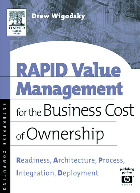 RAPID Value Management for the Business Cost of Ownership -  Andrew Wigodsky