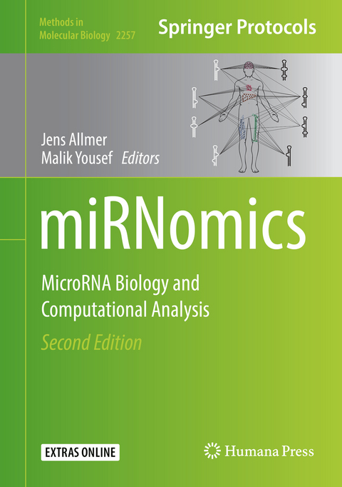 miRNomics - 