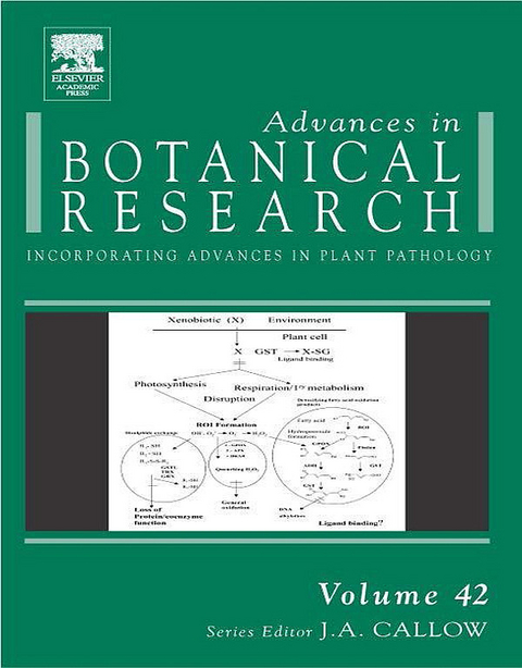 Advances in Botanical Research - 