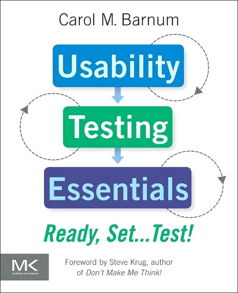 Usability Testing Essentials -  Carol M. Barnum