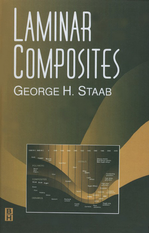 Laminar Composites -  George Staab