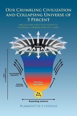 Our Crumbling Civilization and Collapsing Universe of 5 Percent - Plammoottil V Cherian