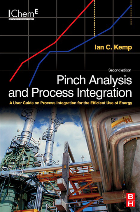 Pinch Analysis and Process Integration -  Ian C. Kemp