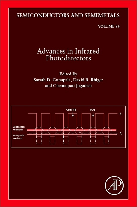 Advances in Infrared Photodetectors - 
