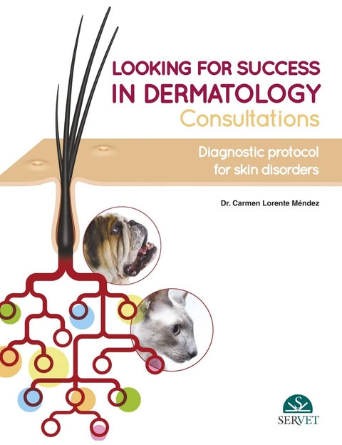 Looking for Success in Dermatology Consultations - Carmen Lorente