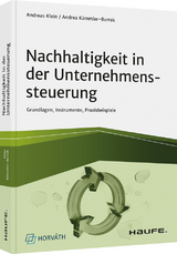 Nachhaltigkeit in der Unternehmenssteuerung - 