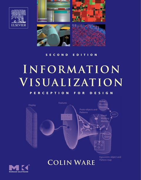 Information Visualization -  Colin Ware