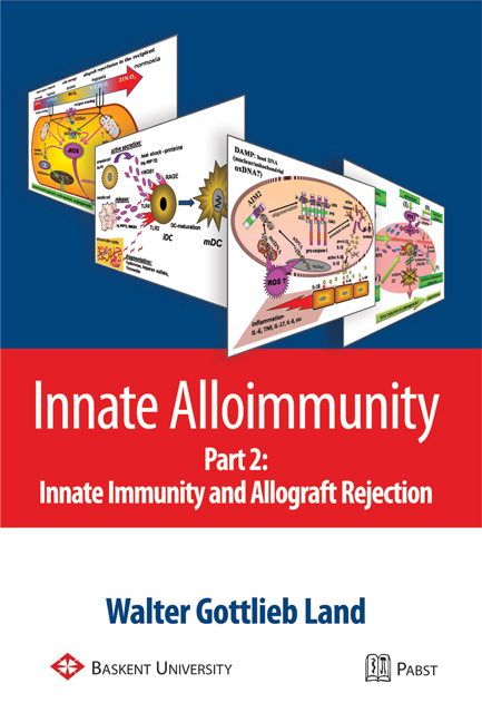Innate Alloimmunity - Part 2: Innate Immunity and Allograft Rejection