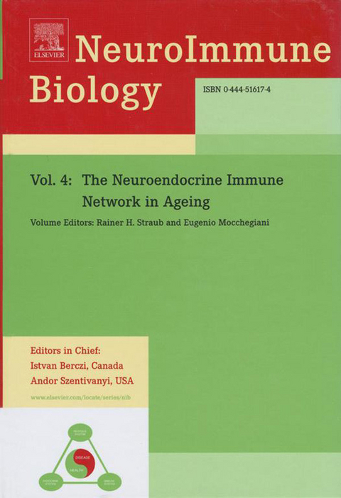 Neuroendocrine Immune Network in Ageing - 