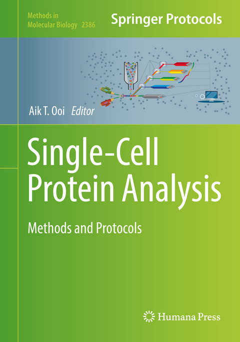 Single-Cell Protein Analysis - 