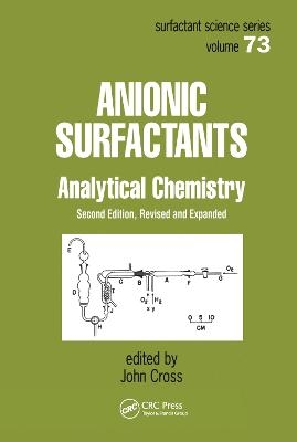 Anionic Surfactants - 