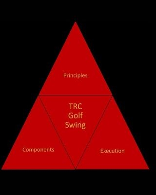 The Tri-System Golf Swing - Steven Vilts, Joseph C Walsh
