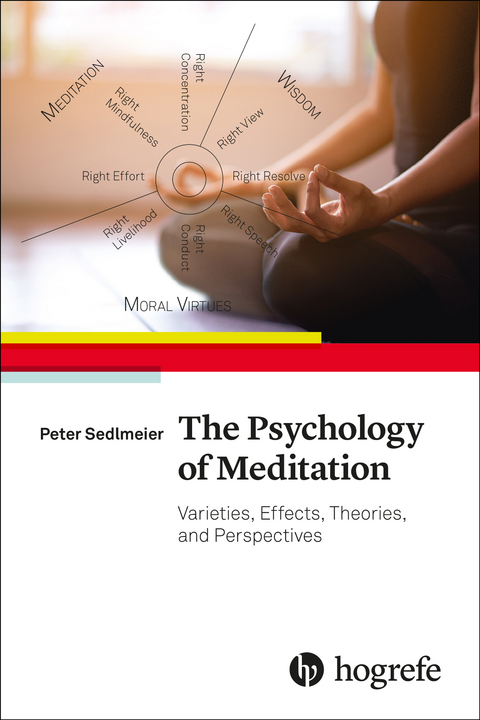 The Psychology of Meditation - Peter Sedlmeier