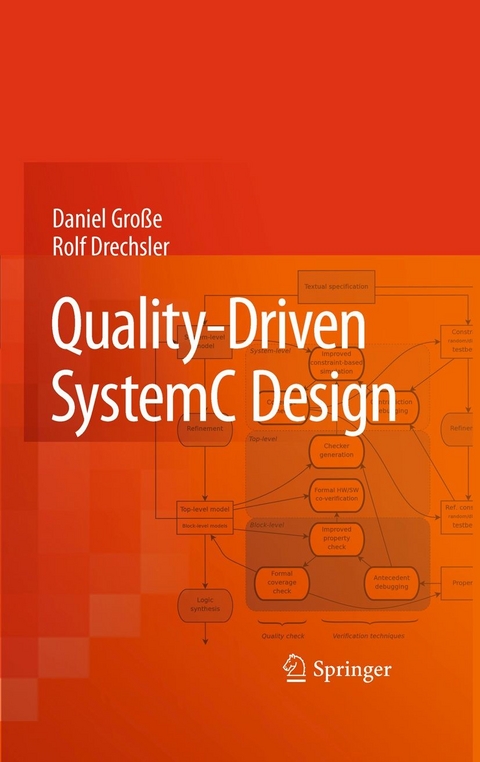 Quality-Driven SystemC Design -  Rolf Drechsler,  Daniel Groe