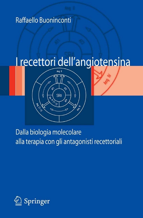 I recettori dell'angiotensina - Raffaello Buoninconti