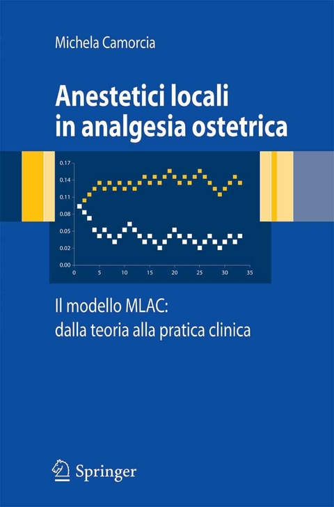 Anestetici locali in analgesia ostetrica. Il modello MLAC: dalla teoria alla pratica clinica -  Michela Camorcia