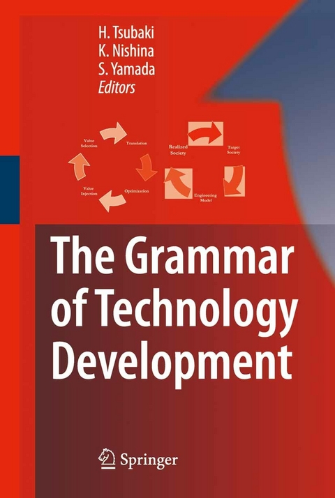 The Grammar of Technology Development - 