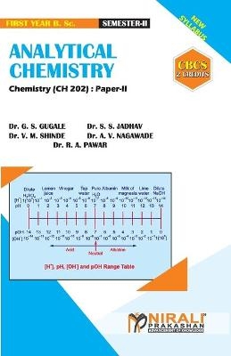 ANALYTICAL CHEMISTRY [2 Credits] Chemistry - Dr G S Gugale