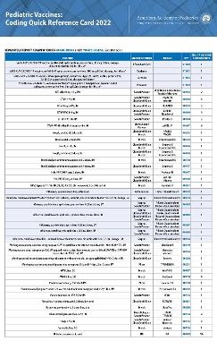 Pediatric Vaccines -  American Academy of Pediatrics Committee on Coding and Nomenclature