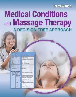 Medical Conditions and Massage Therapy - Tracy Walton