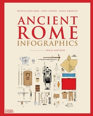 Ancient Rome: Infographics - Nicolas Guillerat, John Scheid, Milan Melocco