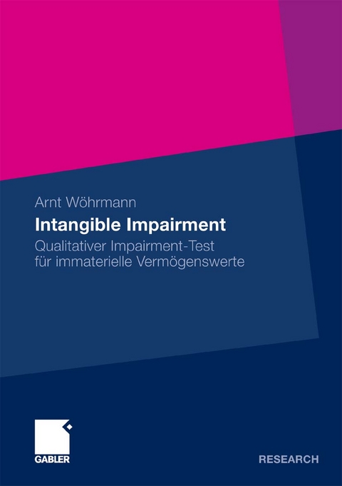 Intangible Impairment - Arnt Wöhrmann